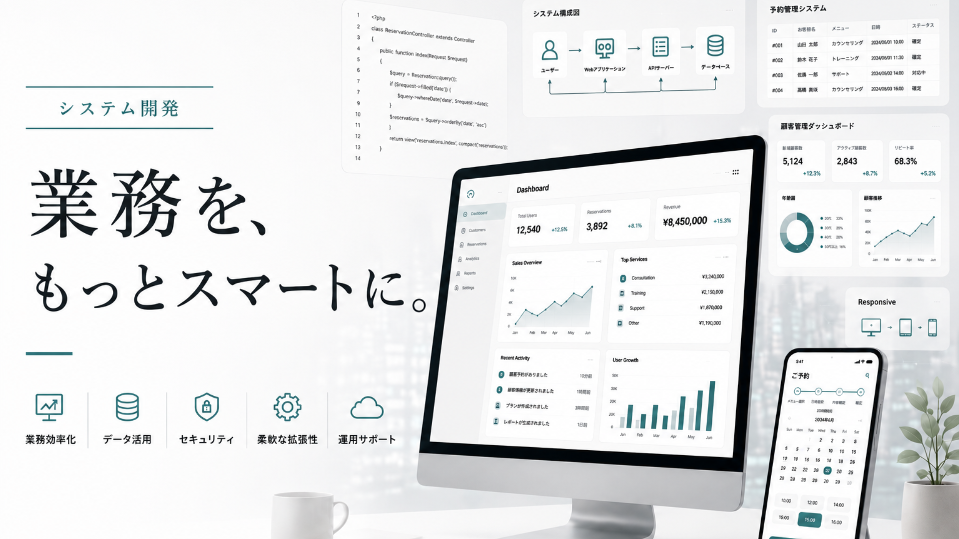 システム開発