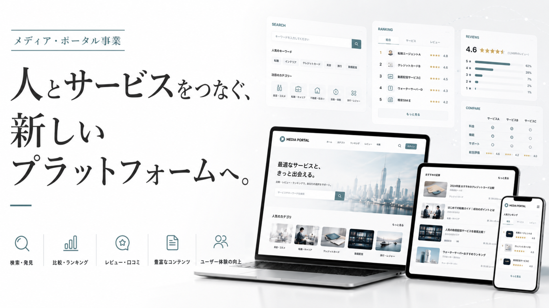 メディア・ポータル事業
